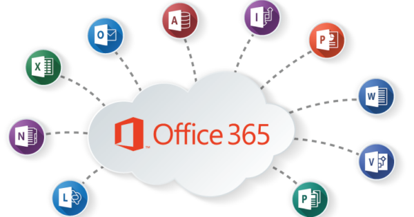 Office-365-migrare